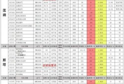 地铁逃生最新爆料9图,9图揭秘紧急疏散关键步骤