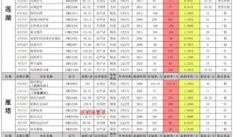 地铁逃生最新爆料9图,9图揭秘紧急疏散关键步骤