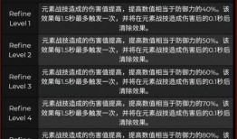 原神2.3最新爆料,神秘角色登场，探索未知领域