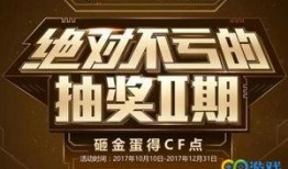 cf点抽奖活动爆料最新,惊喜福利等你来拿！